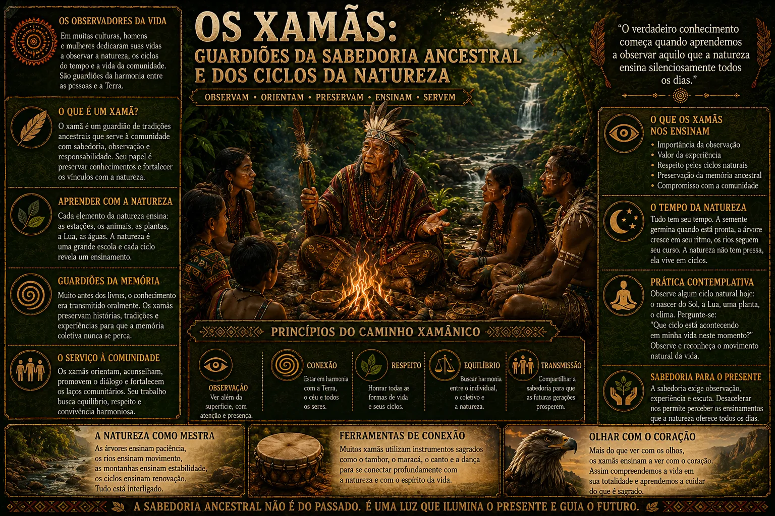 OS XAMÃS: GUARDIÕES DA SABEDORIA ANCESTRAL E DOS CICLOS DA NATUREZA 7 OS XAMÃS: GUARDIÕES DA SABEDORIA ANCESTRAL E DOS CICLOS DA NATUREZA
