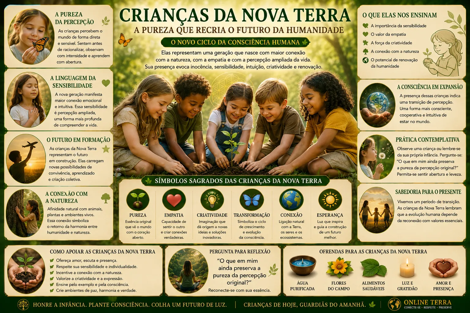 CRIANÇAS DA NOVA TERRA: A PUREZA QUE RECRIA O FUTURO DA HUMANIDADE