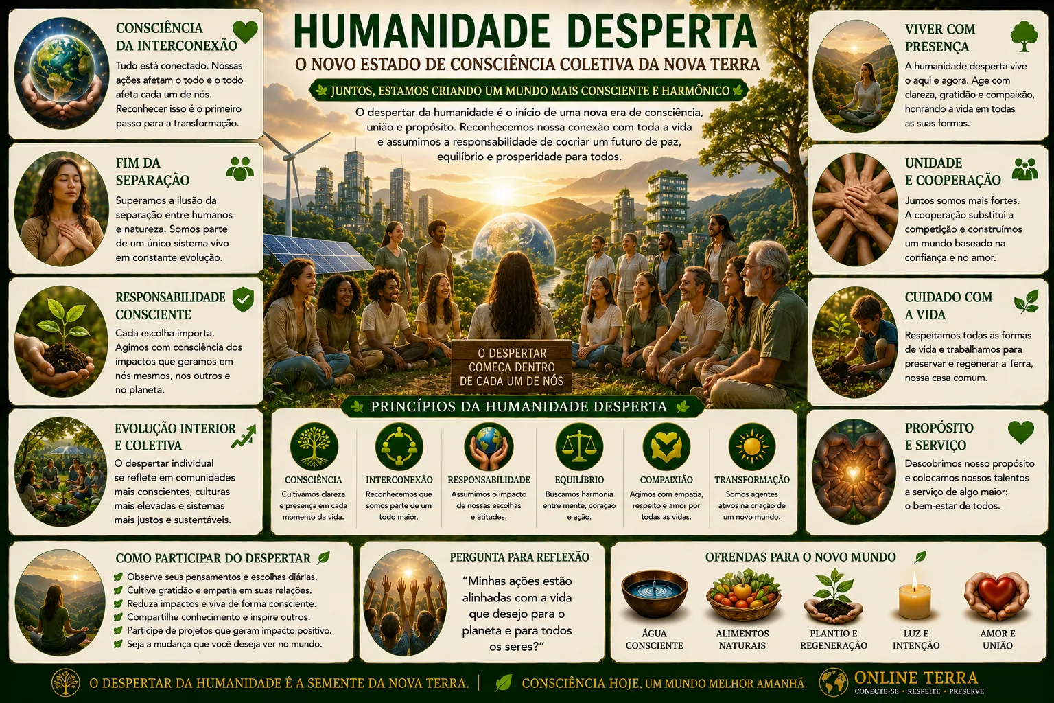 HUMANIDADE DESPERTA: O NOVO ESTADO DE CONSCIÊNCIA COLETIVA DA NOVA TERRA