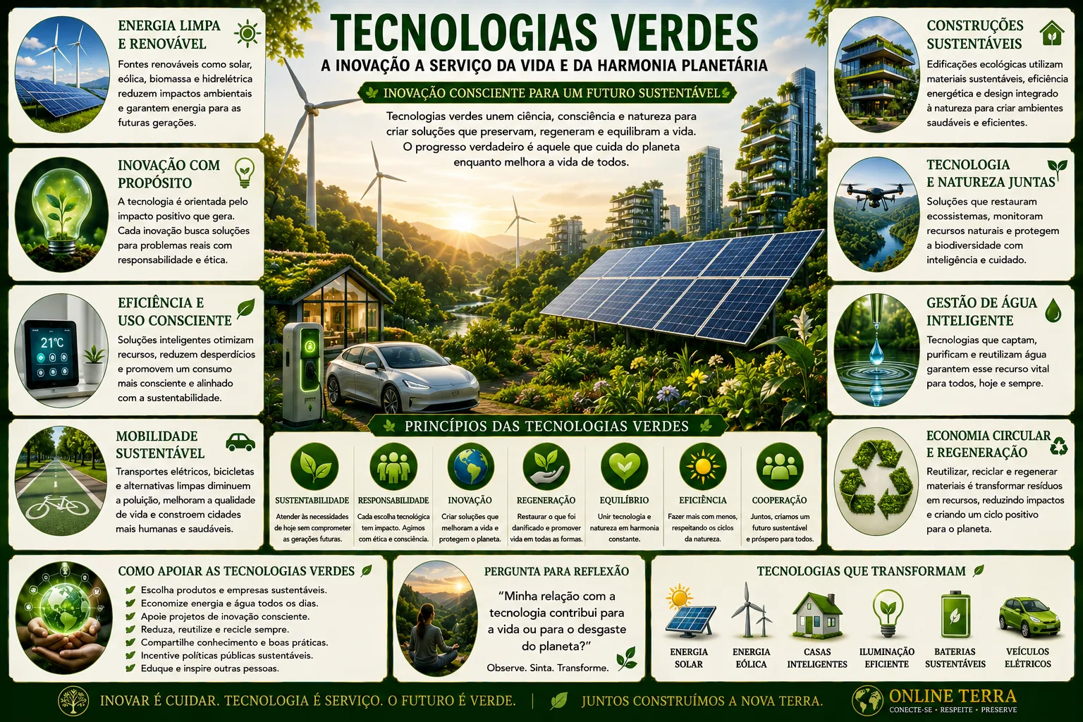 TECNOLOGIAS VERDES: A INOVAÇÃO A SERVIÇO DA VIDA E DA HARMONIA PLANETÁRIA